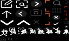 掌握區(qū)塊鏈行情：最新數(shù)據(jù)與未來趨勢解析