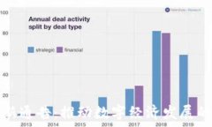   天津區(qū)塊鏈最新通告：推動(dòng)數(shù)字經(jīng)濟(jì)發(fā)展的新機(jī)